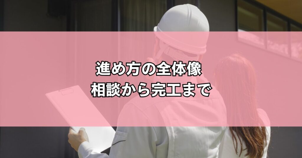 進め方の全体像 相談から完工まで